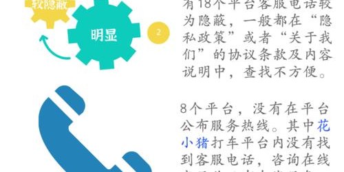 如何查询完美国际SF客服电话