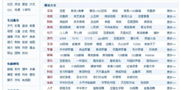 完美国际SF网址大全与下载指南