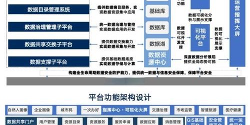 完美国际SF服务器搭建全攻略