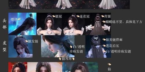 探索完美世界私服，解锁无限可能的奇幻之旅