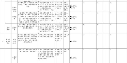 完美国际SF任务全攻略