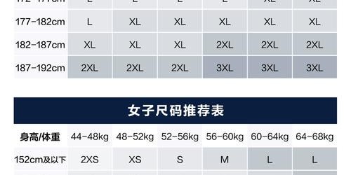 最新完美国际SF开服表发布，精彩不容错过