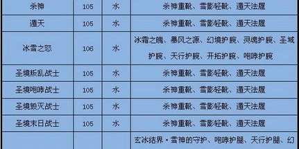 完美国际SF手游，下载与安装全攻略