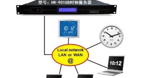 完美国际SF服务器账号注册全攻略