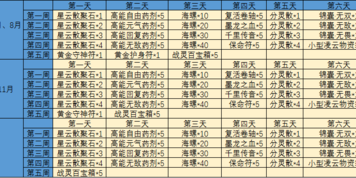 完美国际SF全新服务器盛大开启