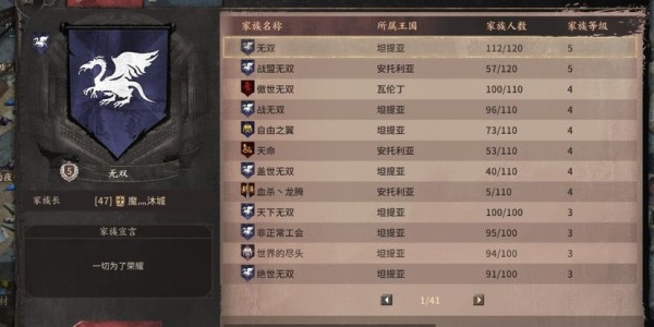 聚义家族任务攻略大全，助你轻松成为游戏高手！