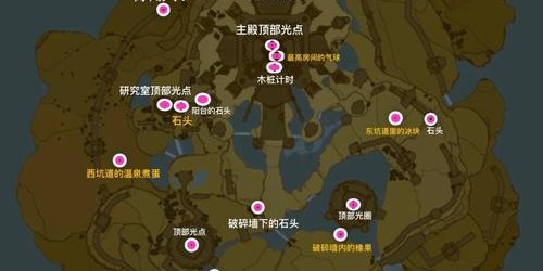 完美国际SF玩家家族集结地大公开