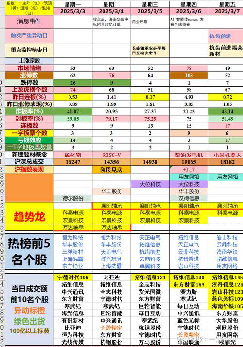 完美世界私服一条龙服务详解