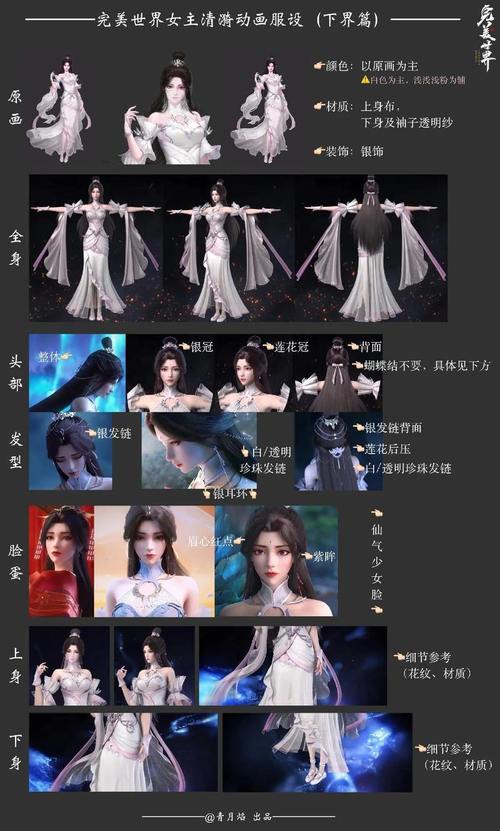 探索完美世界私服的无限可能