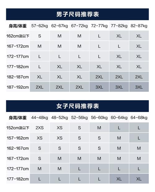 完美国际sf开服表最新发布