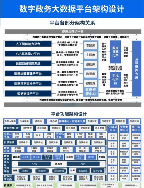 完美国际SF服务器搭建指南