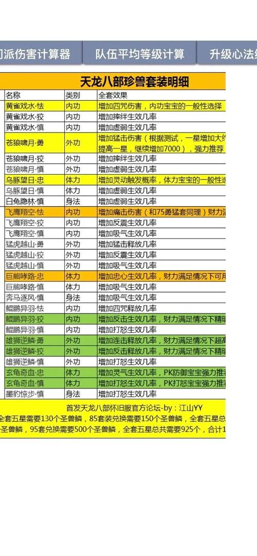 完美国际SF架设全攻略