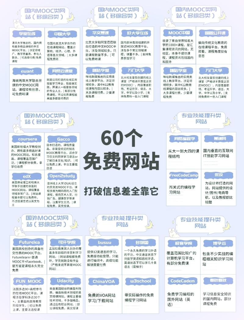 完美国际SF发布网站一览