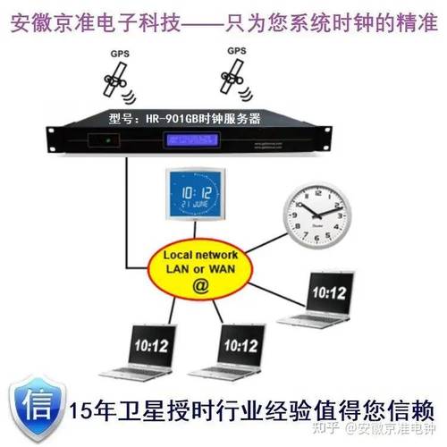 完美国际SF服务器账号注册指南
