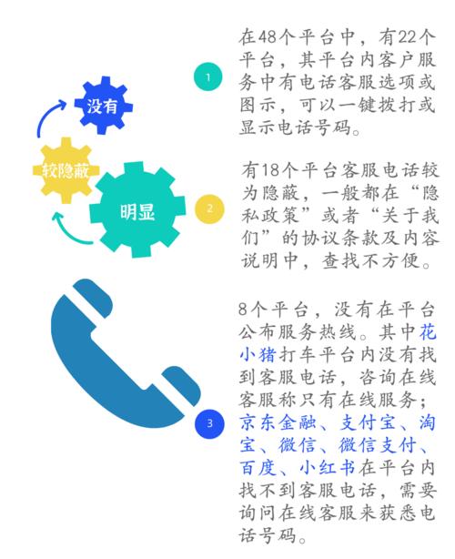 完美国际sf客服电话查询指南