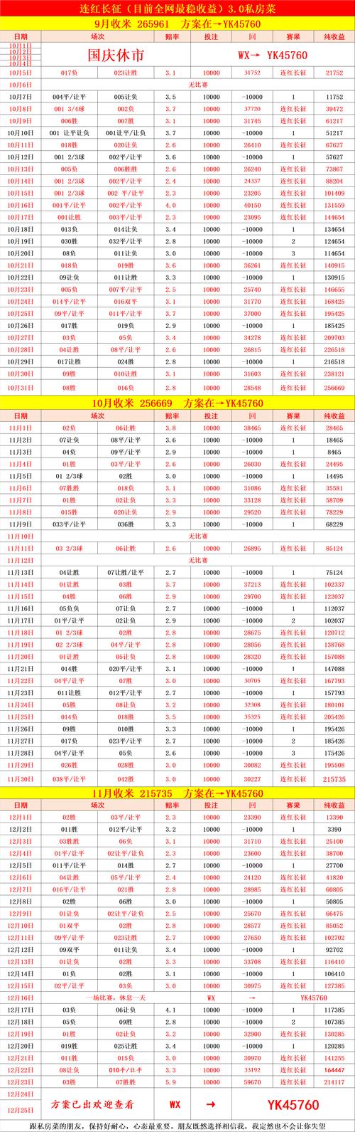 2023年完美国际SF开服时间大揭秘