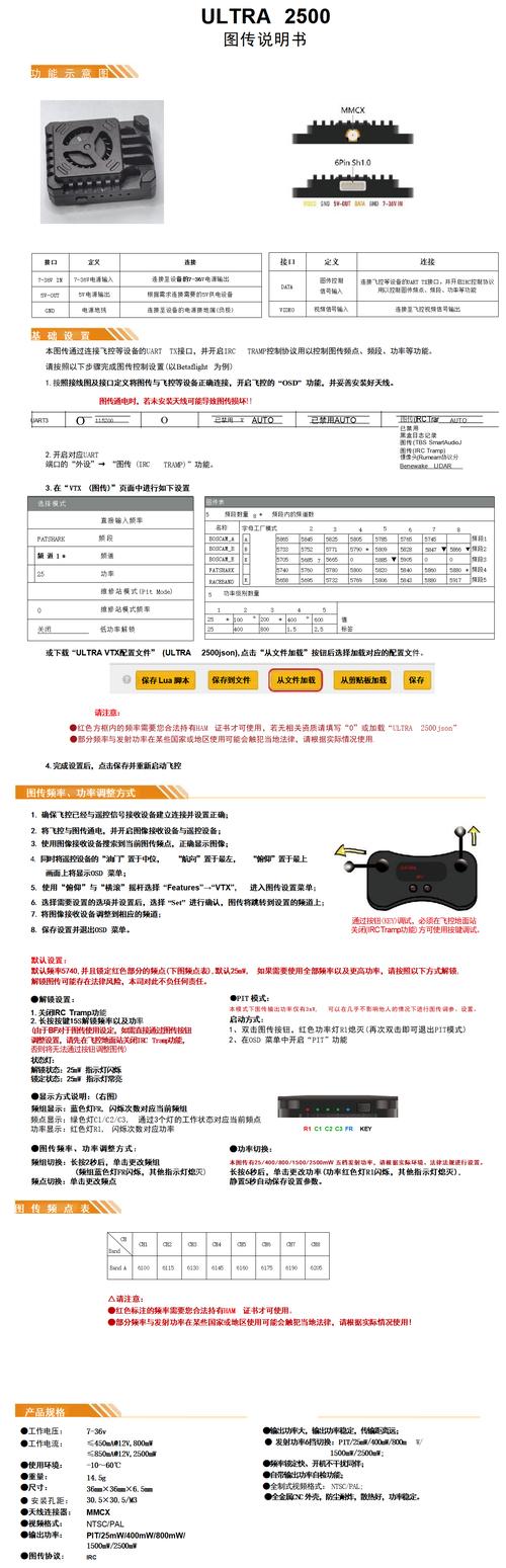 完美国际SF安装指南