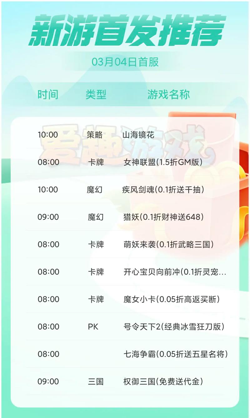 完美国际SF开服时间速览
