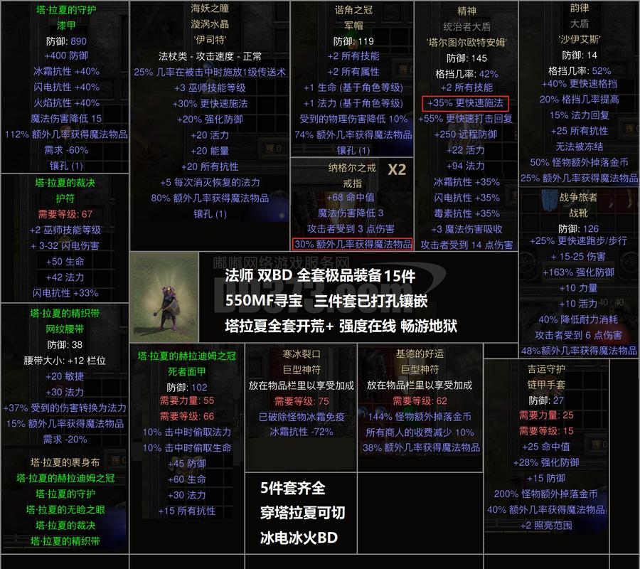 家族崛起完美国际SF最新攻略大揭秘