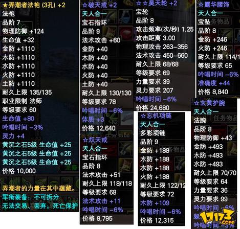完美国际SF开服时间一览