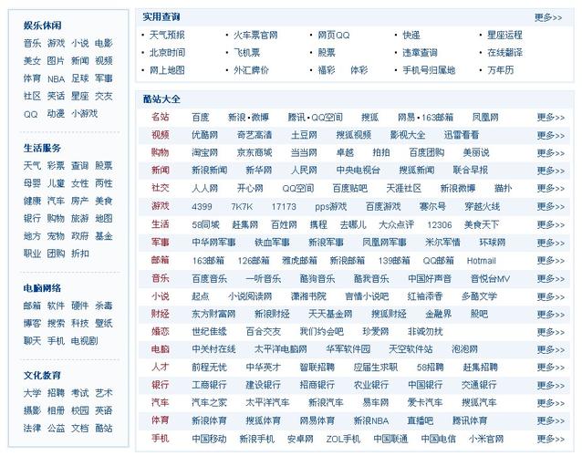 完美国际SF网址大全及下载指南